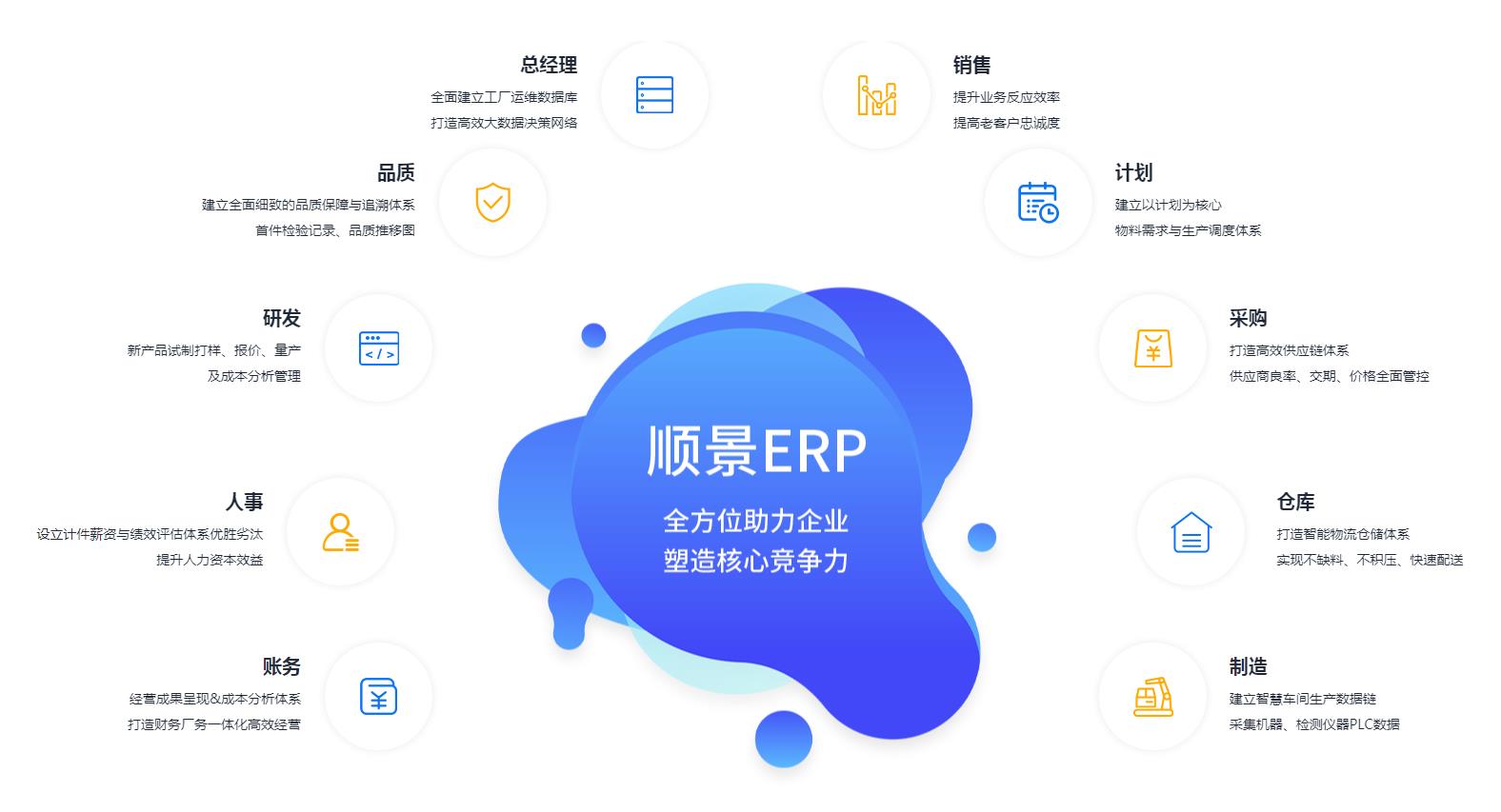华体会·官方版网站登录入口-华体会(中国)
上线后如何维持稳定运作?