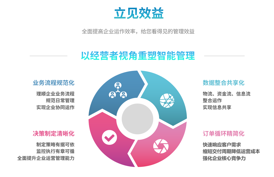 企业实施华体会·官方版网站登录入口-华体会(中国)
要提前了解哪些方面?